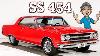 1965 Chevrolet Chevelle Ss For Sale At Volo Auto Museum V20825
